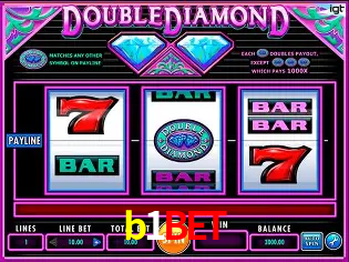 Descubra o Mundo do Cassino Online com b1bet
